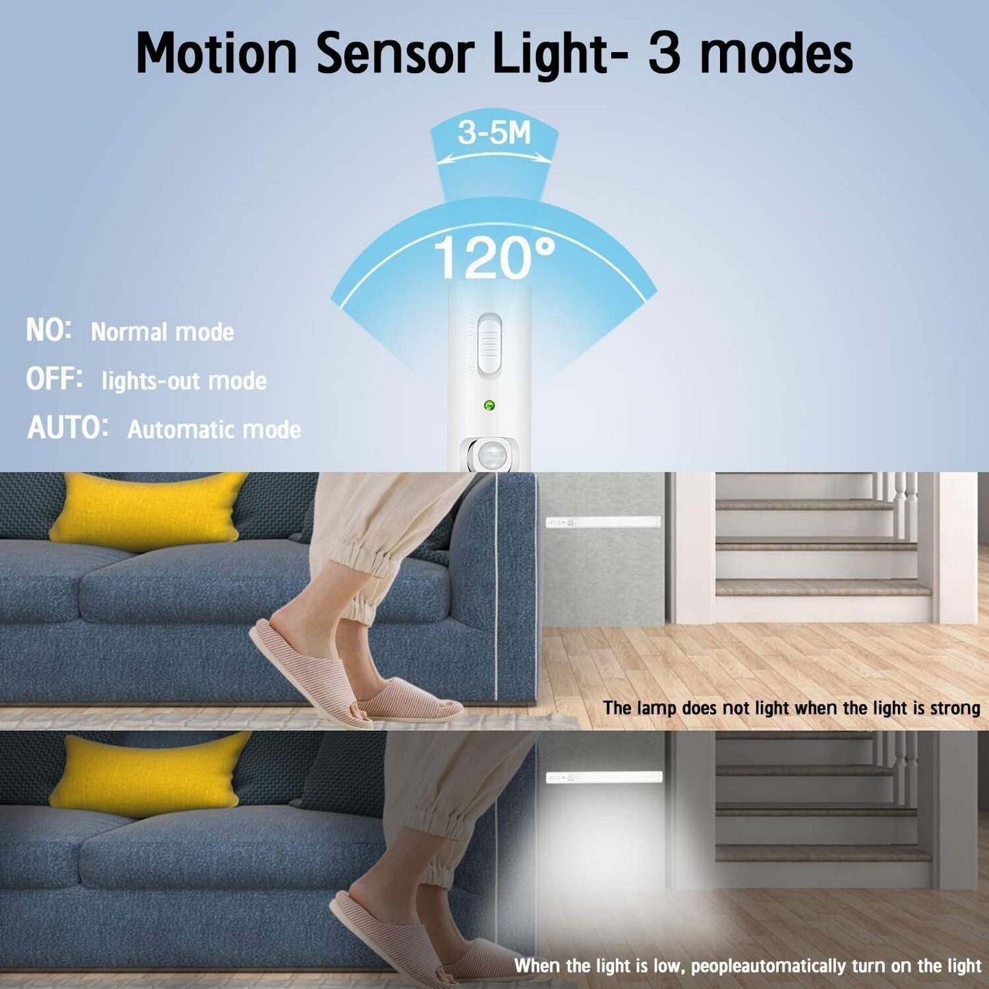 Rechargeable LED Strip Light with Smart Motion Sensor