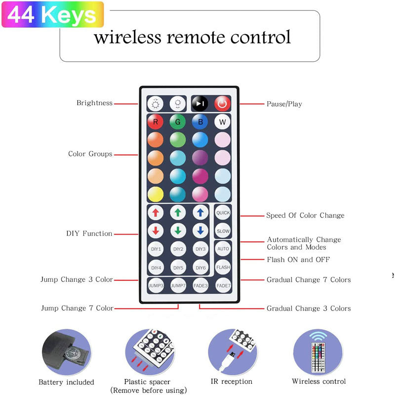 Flexible RGB LED Strip Lights 5M – Color Changing Lights for TV, PC & Room Decor