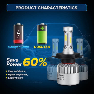 Energy Efficient LED Car Headlights – High Lumen Auto Light Bulbs for Safer Driving