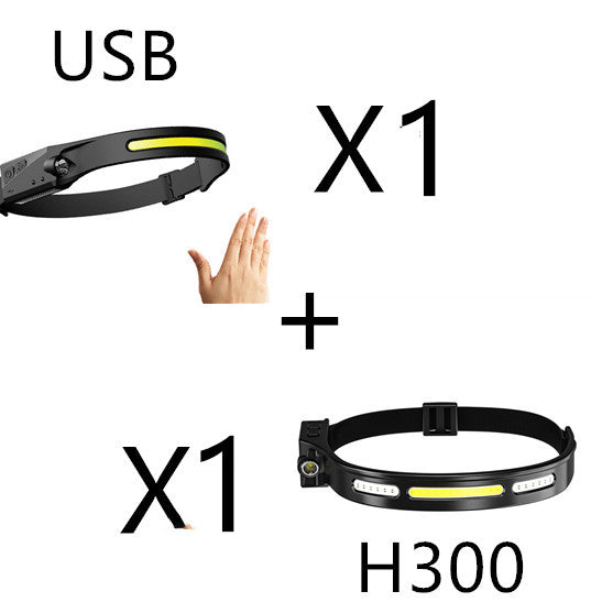 Waterproof COB LED Headlight Flashlight – USB Rechargeable Hands-Free Camping & Hunting Lamp