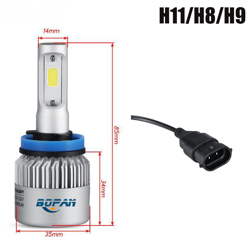 Energy Efficient LED Car Headlights – High Lumen Auto Light Bulbs for Safer Driving