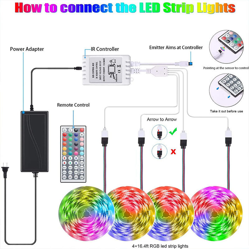 Flexible RGB LED Strip Lights 5M – Color Changing Lights for TV, PC & Room Decor
