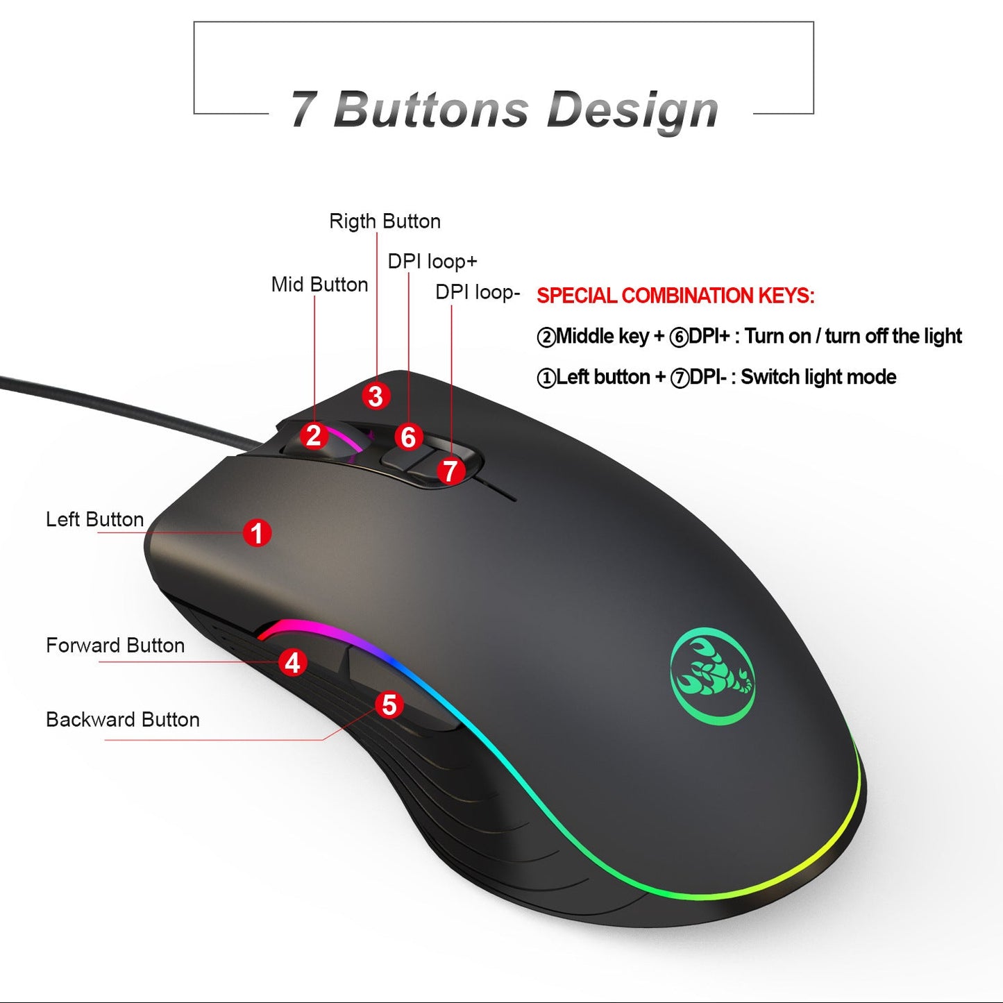 RGB Gaming Mouse Wired – Glowing LED Gamer Mouse