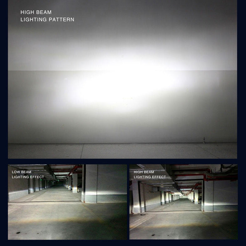 Energy Efficient LED Car Headlights – High Lumen Auto Light Bulbs for Safer Driving