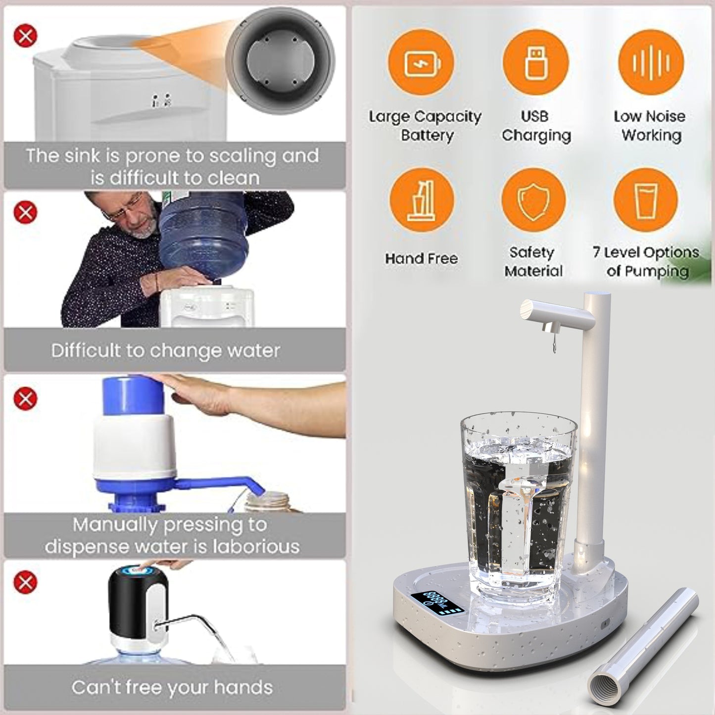 Rechargeable Automatic Water Dispenser with Stand – Desktop Electric Water Bottle Pump