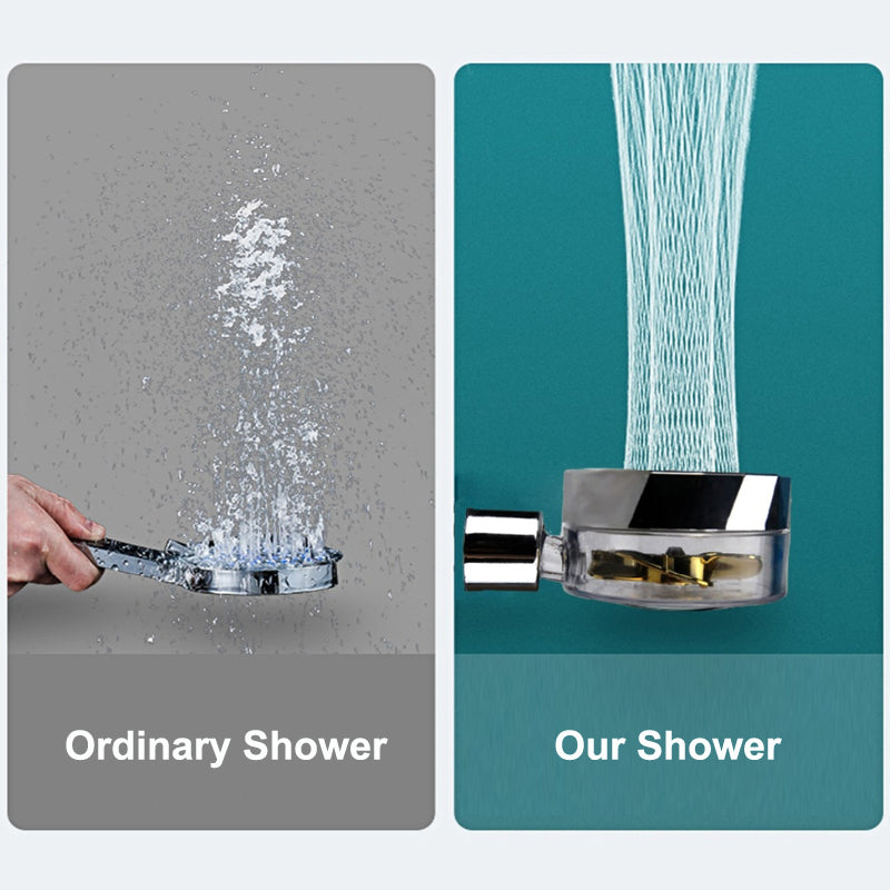 Strong Pressure Shower Head – Turbo Propeller Water Saving Handheld Spray