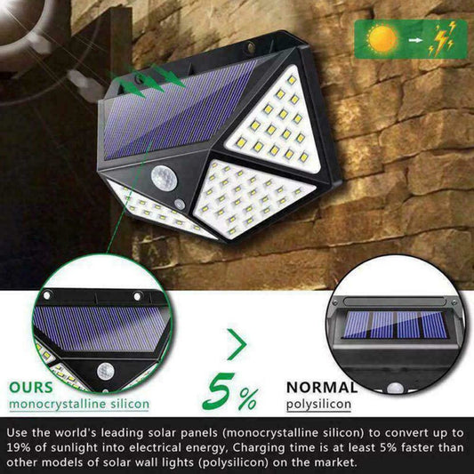 Outdoor Solar Motion Sensor Light – Waterproof LED Wall Light for Security, Garden & Backyard