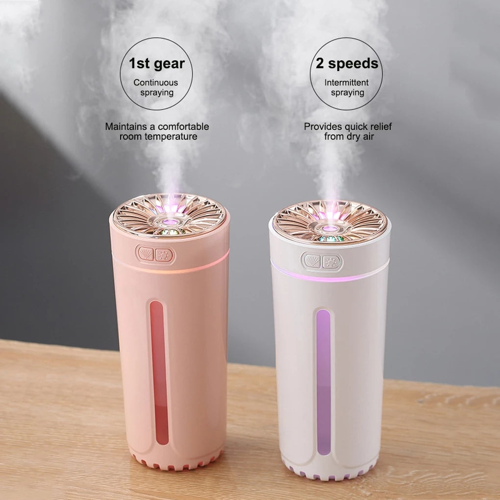 Wireless Cool Mist Humidifier – Mini USB Air Diffuser Purifier for Car, Home & Office Use