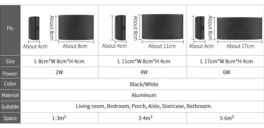 Modern Indoor LED Wall Light – Elegant Lamp for Stylish Home Interior Lighting