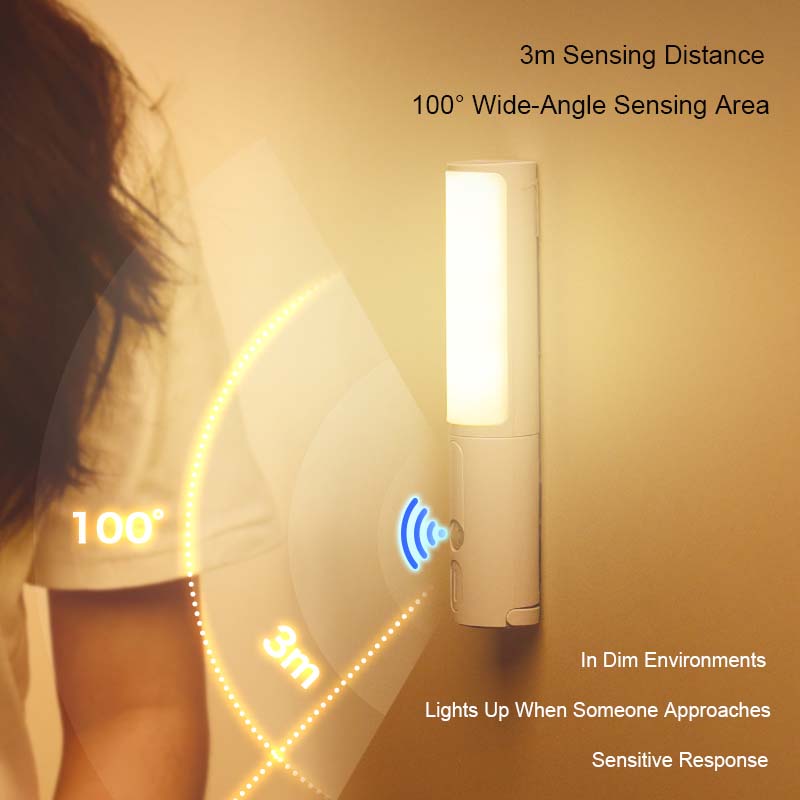 Smart Motion Sensor Night Light – LED Wall Lamp for Home, Cabinet, Wardrobe & Hallway