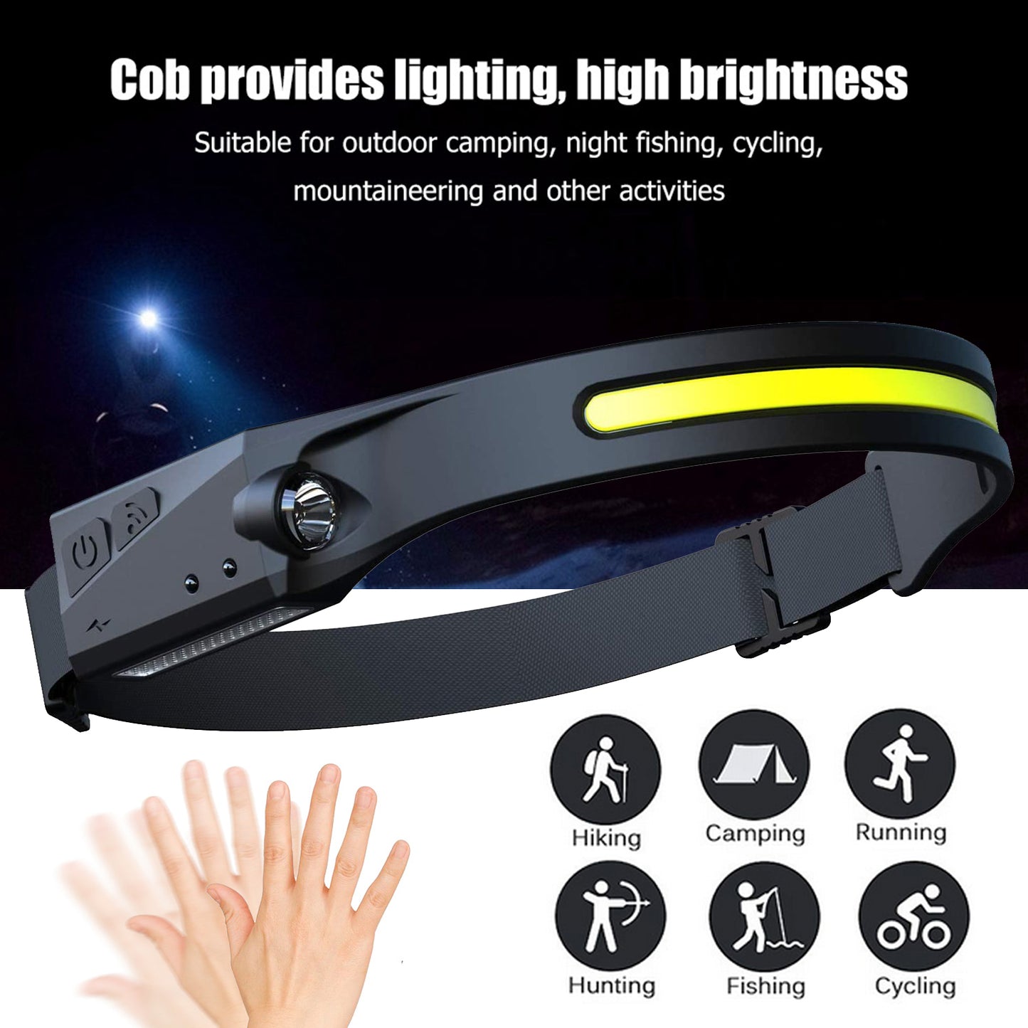 Waterproof COB LED Headlight Flashlight – USB Rechargeable Hands-Free Camping & Hunting Lamp