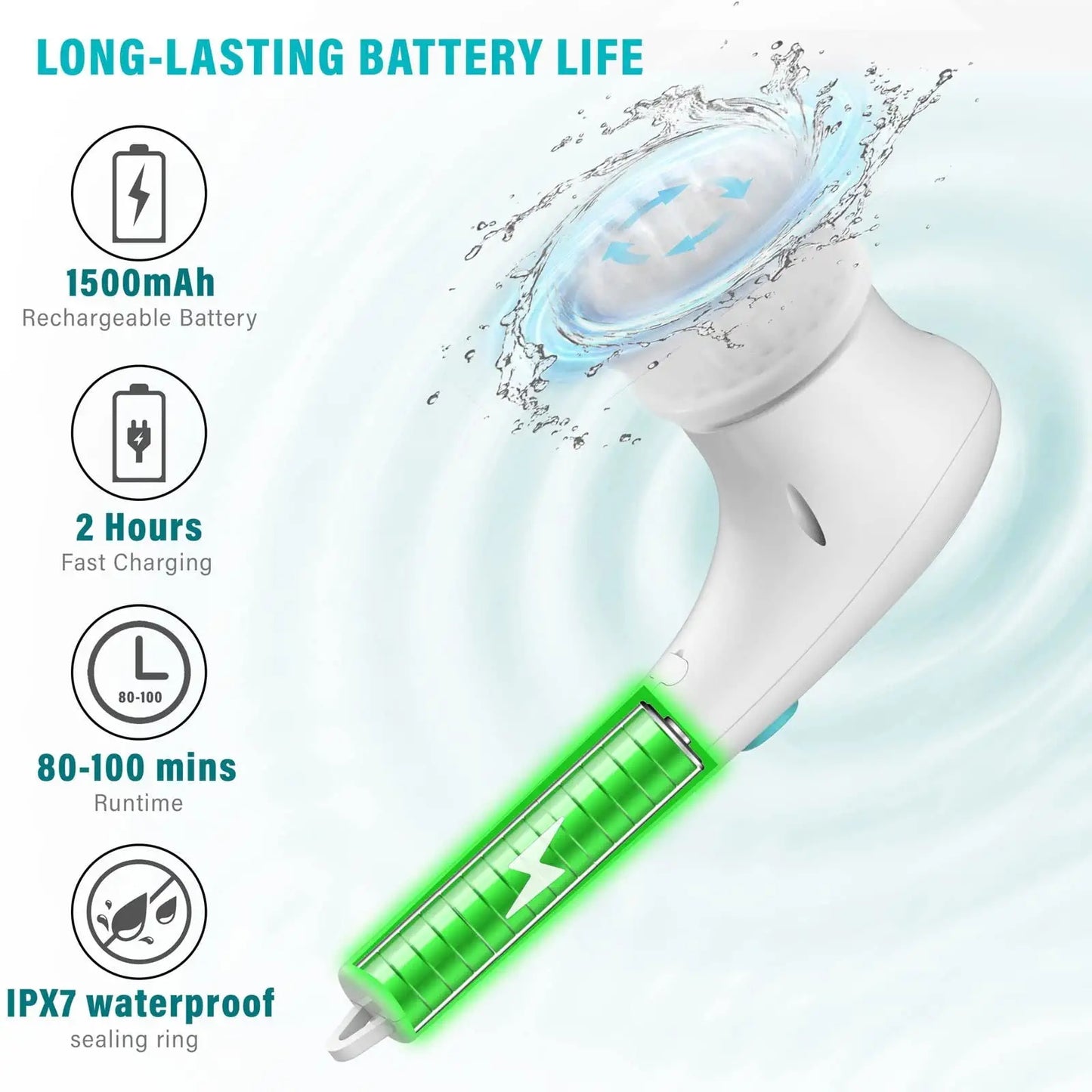 Electric Cleaning Brush Scrubber – Cordless Power Scrubber for Bathroom, Kitchen & Tiles (Deep Clean Tool)