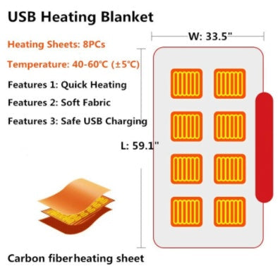 Heated Flannel Blanket Shawl – USB Electric Warm Body Wrap for Winter Comfort