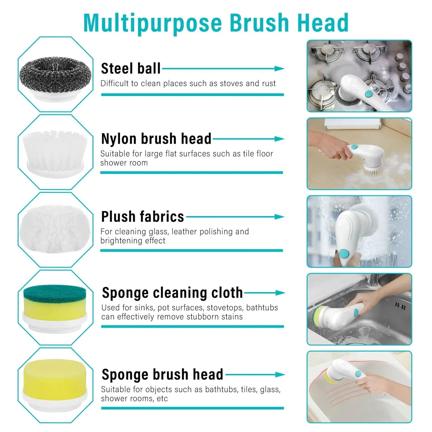 Electric Cleaning Brush Scrubber – Cordless Power Scrubber for Bathroom, Kitchen & Tiles (Deep Clean Tool)