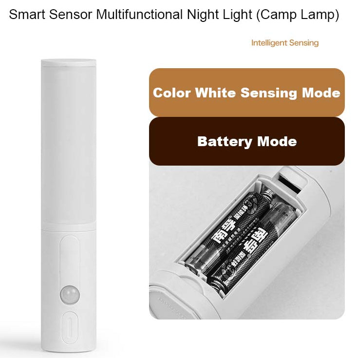Smart Motion Sensor Night Light – LED Wall Lamp for Home, Cabinet, Wardrobe & Hallway