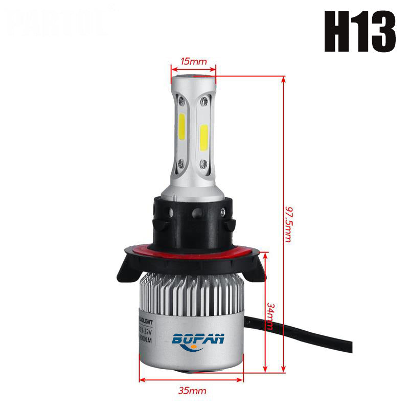 Energy Efficient LED Car Headlights – High Lumen Auto Light Bulbs for Safer Driving