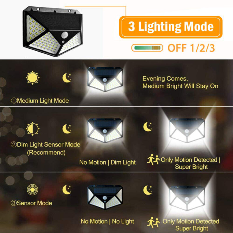 Outdoor Solar Motion Sensor Light – Waterproof LED Wall Light for Security, Garden & Backyard