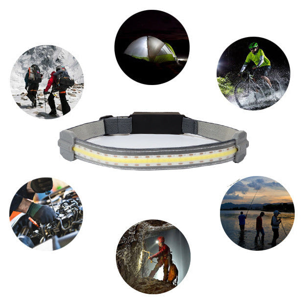 Portable COB Headlamp – 3 Mode LED Headlight for Outdoor, Hiking, & Safety