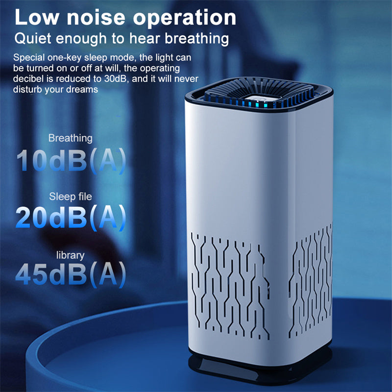 Mini Car Air Purifier Ionizer – Remove Smoke, Dust & Odors