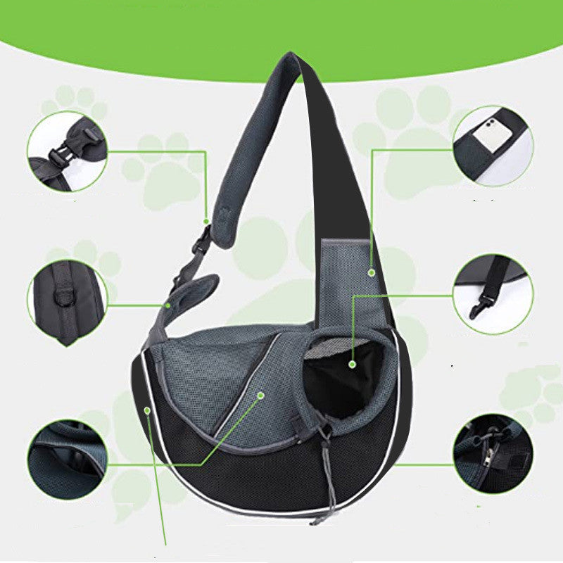 Pet Carrier Crossbody Bag for Dogs & Cats – Portable Hands-Free Sling