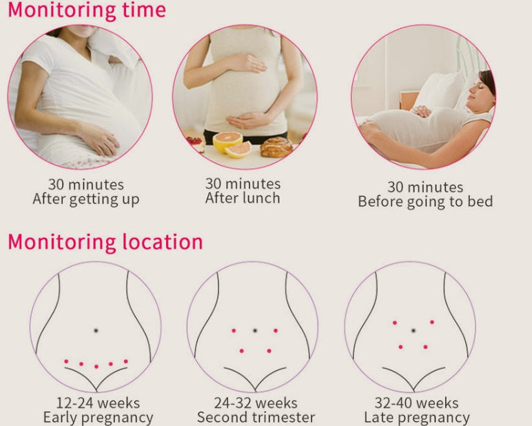 Fetal Heartbeat Monitor – Pregnancy Baby Doppler for Home Use