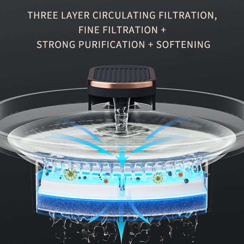 Smart Pet Water Fountain – Automatic Cat & Dog Hydration Dispenser