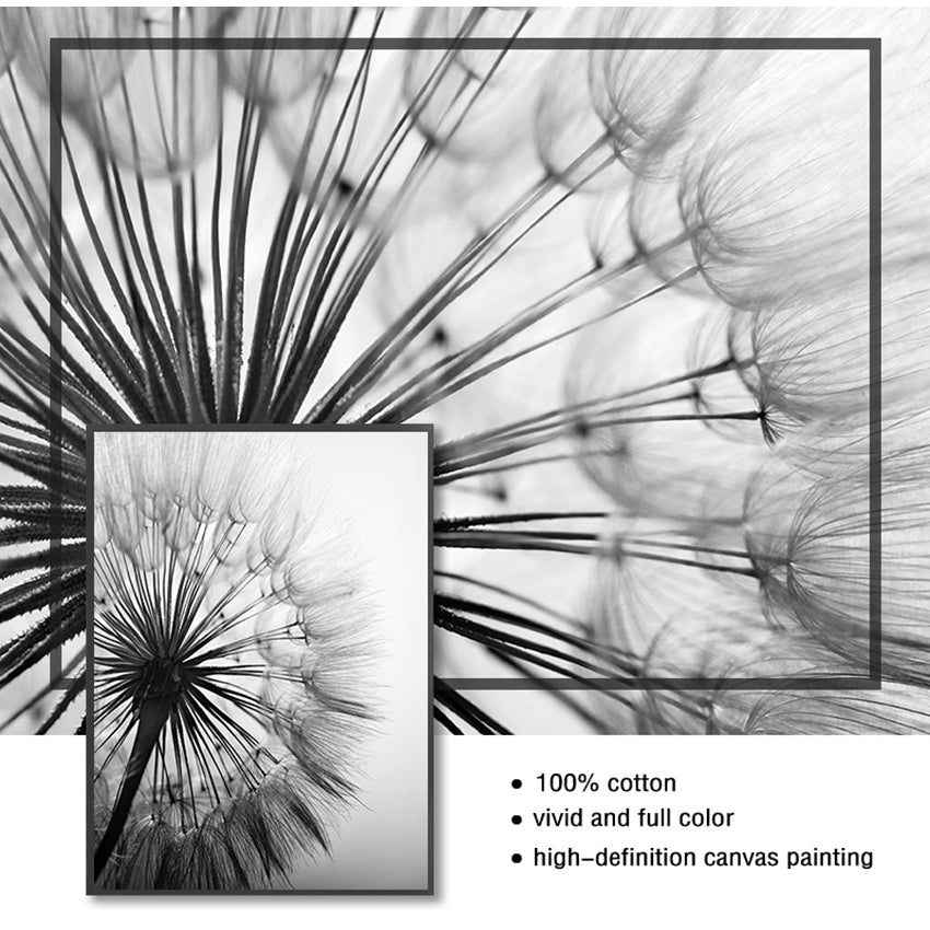 Frameless Abstract Flower Wall Art – Dandelion Canvas Painting Home Decor