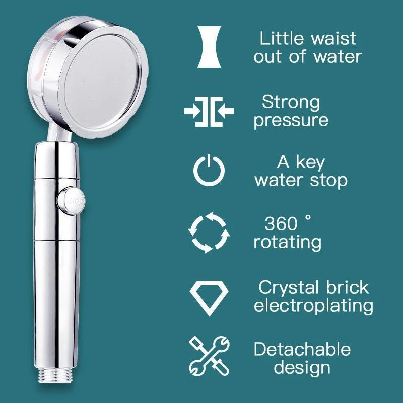 Strong Pressure Shower Head – Turbo Propeller Water Saving Handheld Spray