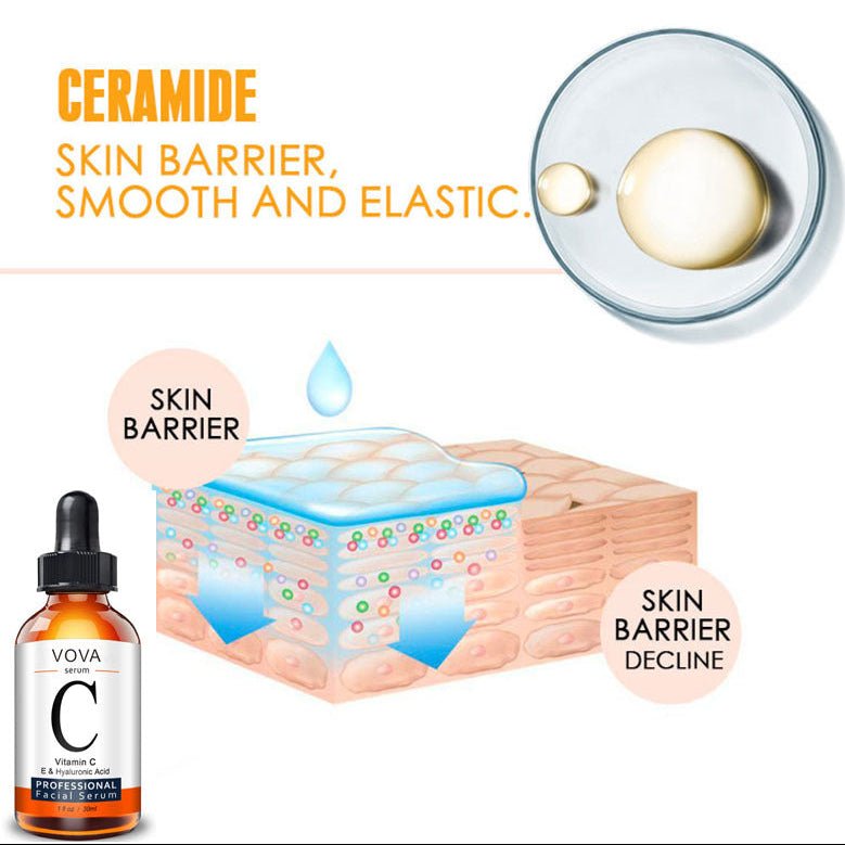 Vitamin C Face Serum | Dark Spot Corrector & Skin Brightening Anti-Aging Serum