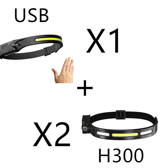Waterproof COB LED Headlight Flashlight – USB Rechargeable Hands-Free Camping & Hunting Lamp