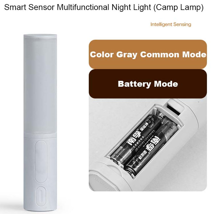 Smart Motion Sensor Night Light – LED Wall Lamp for Home, Cabinet, Wardrobe & Hallway