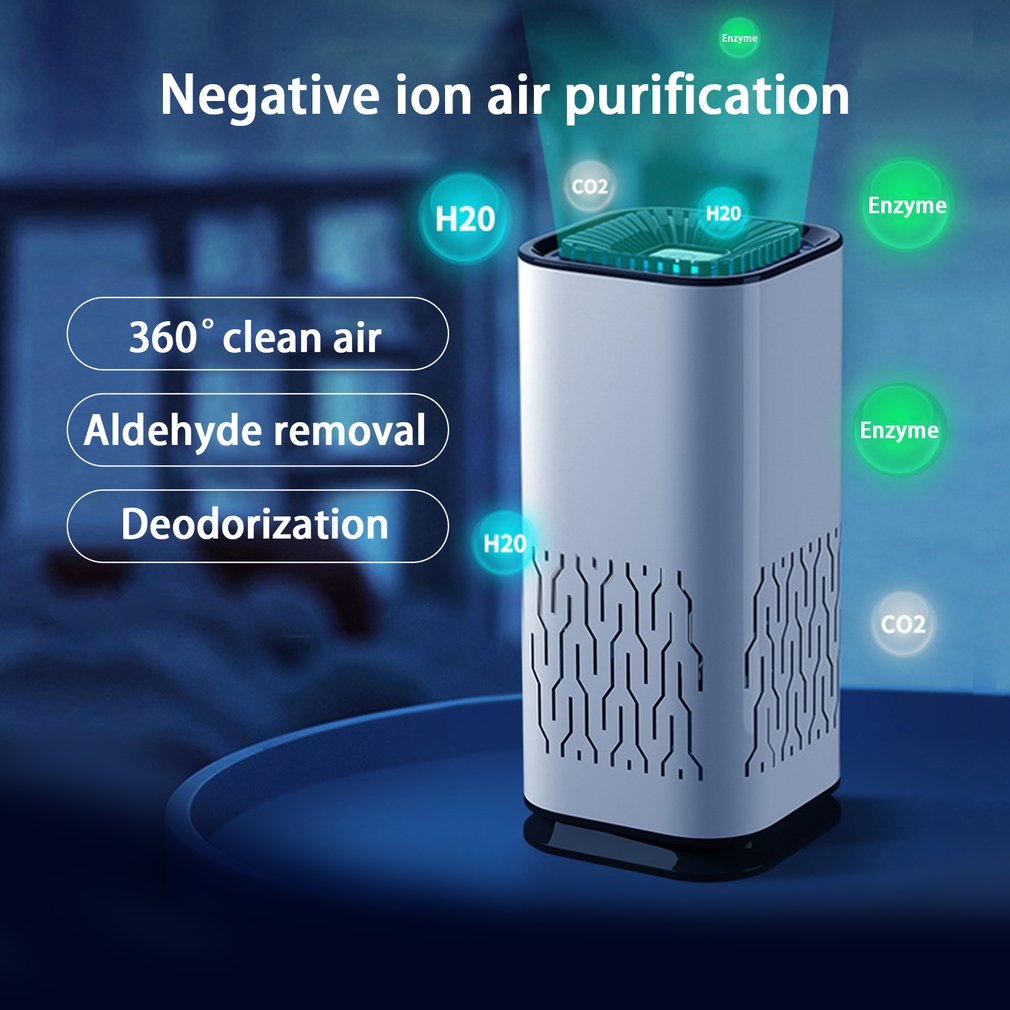 Mini Car Air Purifier Ionizer – Remove Smoke, Dust & Odors