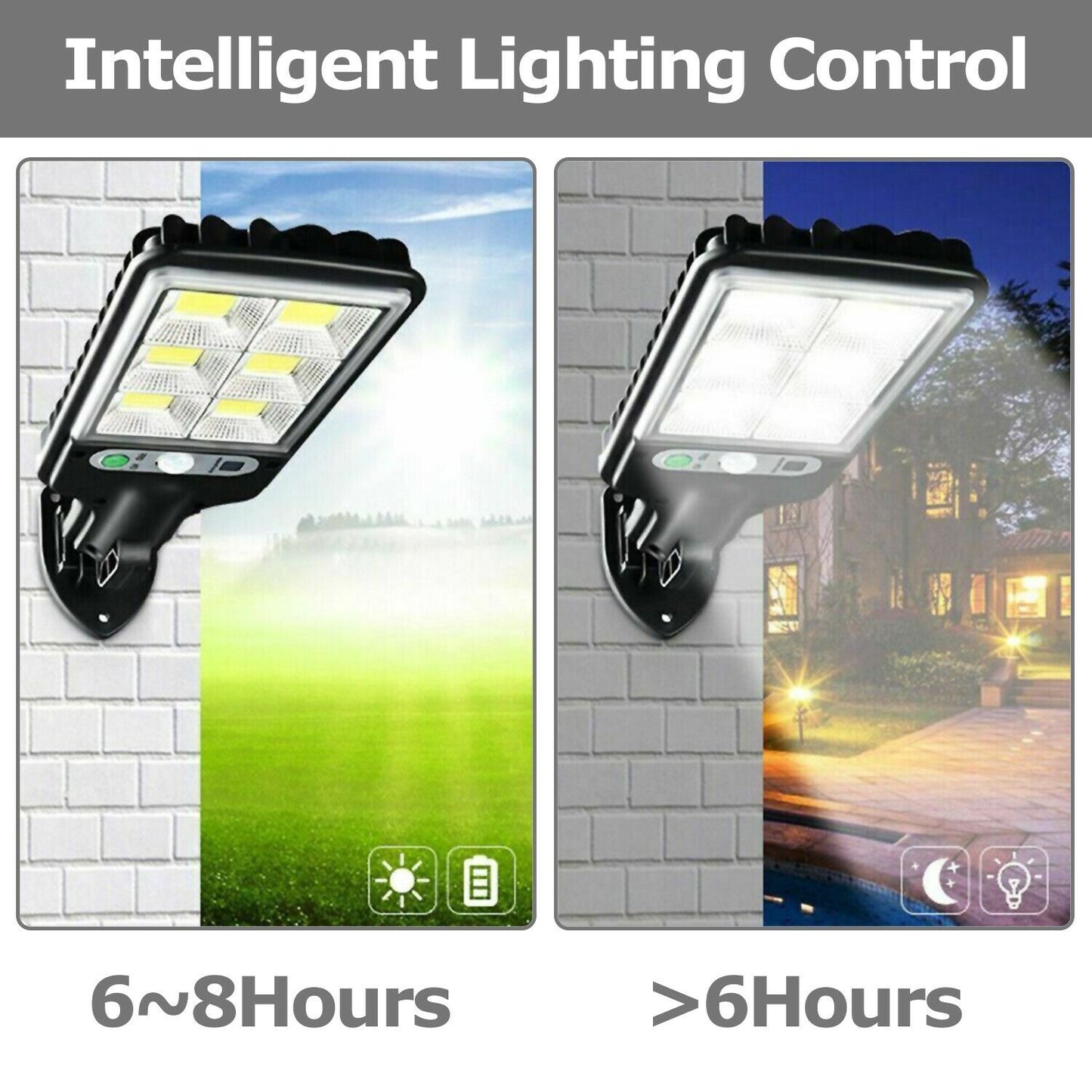 Solar LED Motion Sensor Light – Outdoor Wall Lamp for Garden, Yard & Home Security