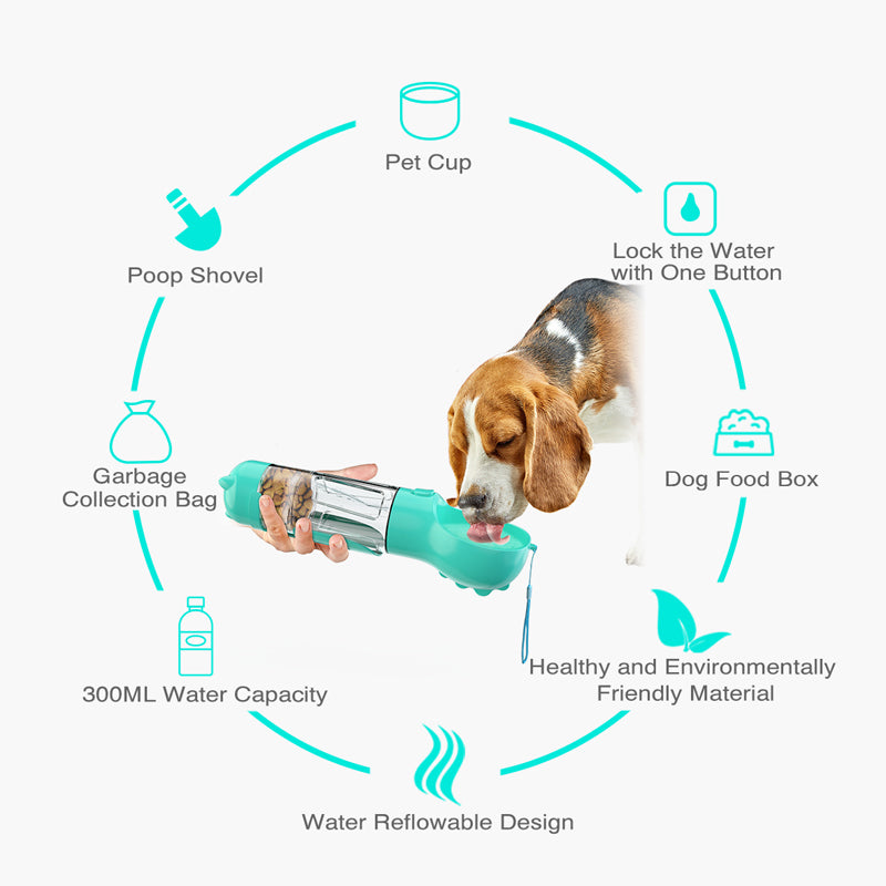 All-in-One Dog Travel Water Bottle – Portable Pet Water Dispenser with Food Bowl & Poop Bag Storage